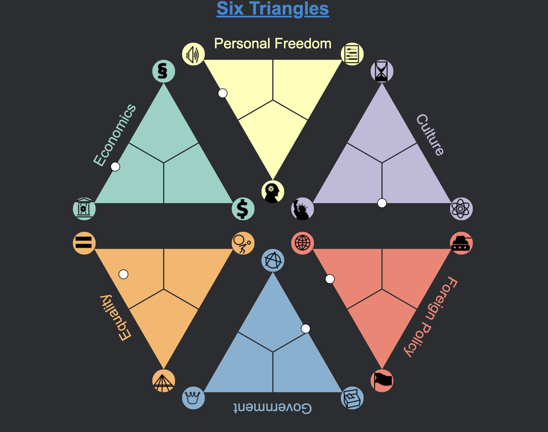 6 triangles portion 1