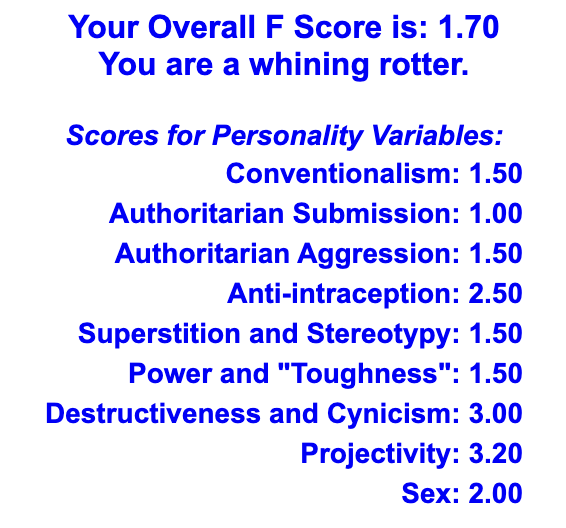 fascism scale